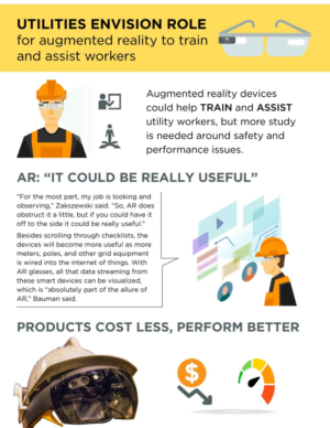 Infographic Design by Annie Creative Service
