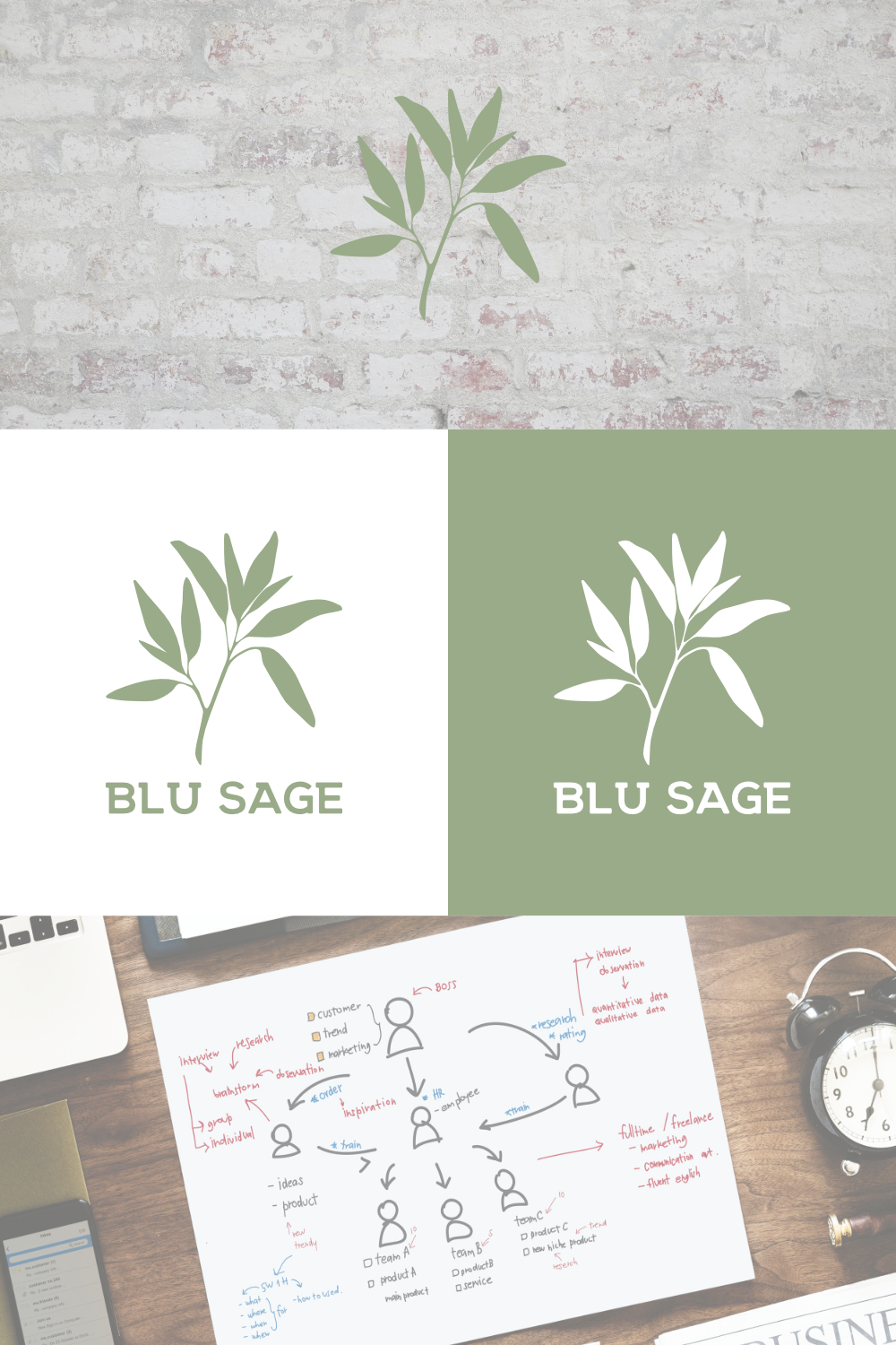 Logo Design by redthelogoguy for Blu Sage | Design #18949899