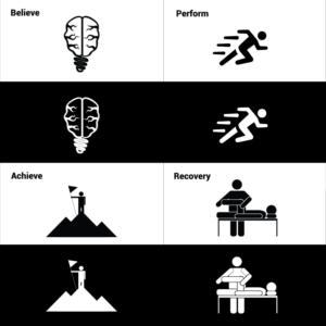 Icon Design by uk for Human Integrated Performance | Design: #18952971