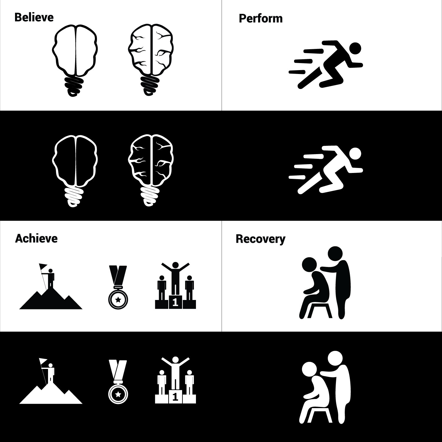 Icon Design by uk for Human Integrated Performance | Design #18957065