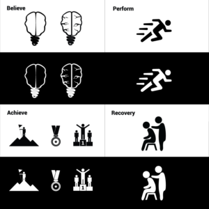 Icon Design by uk for Human Integrated Performance | Design: #18957065