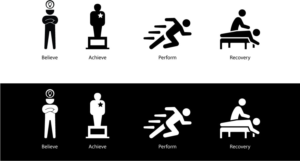 Icon Design by eayeri for Human Integrated Performance | Design: #18955770
