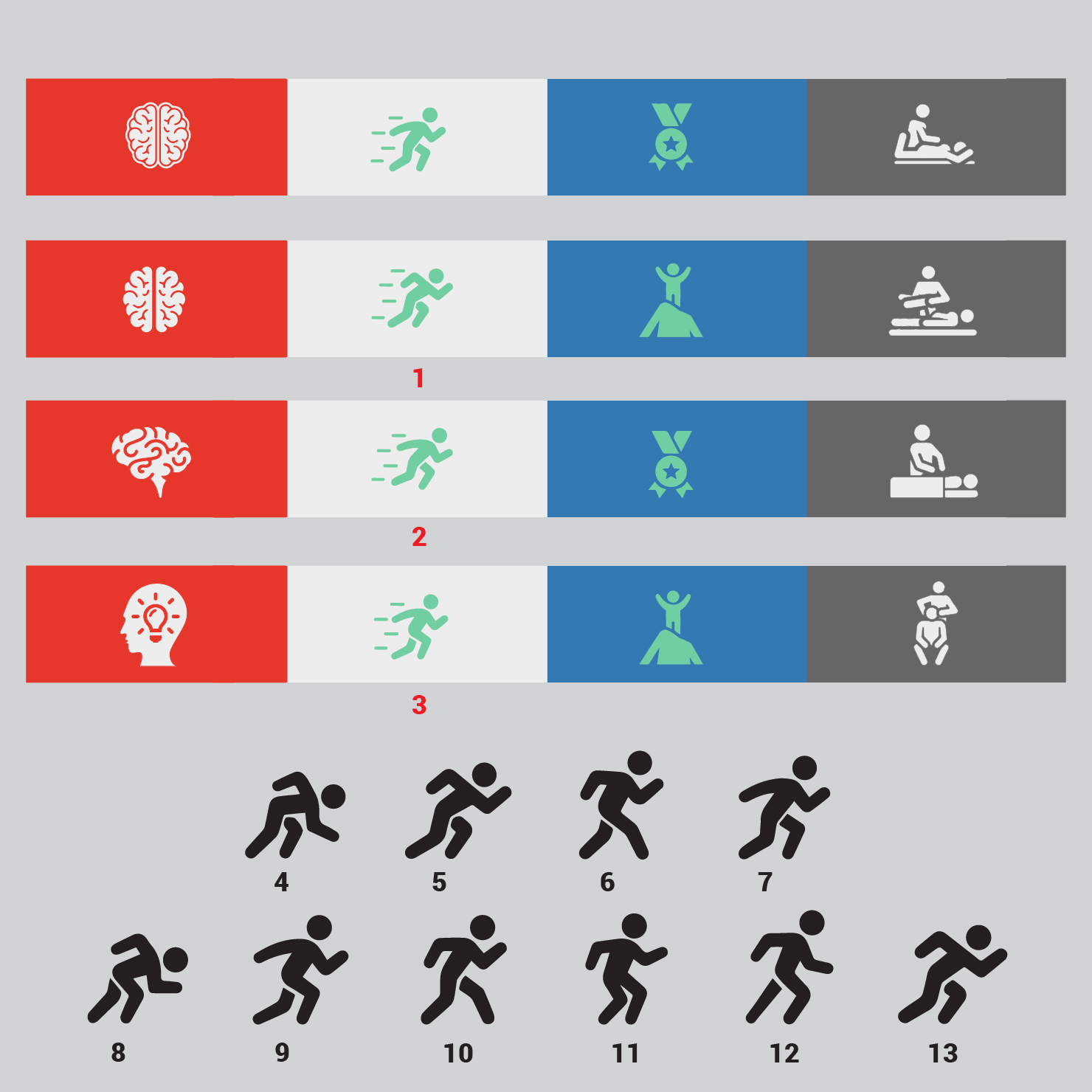 Icon Design by luutrongtin89 for Human Integrated Performance | Design #18956874