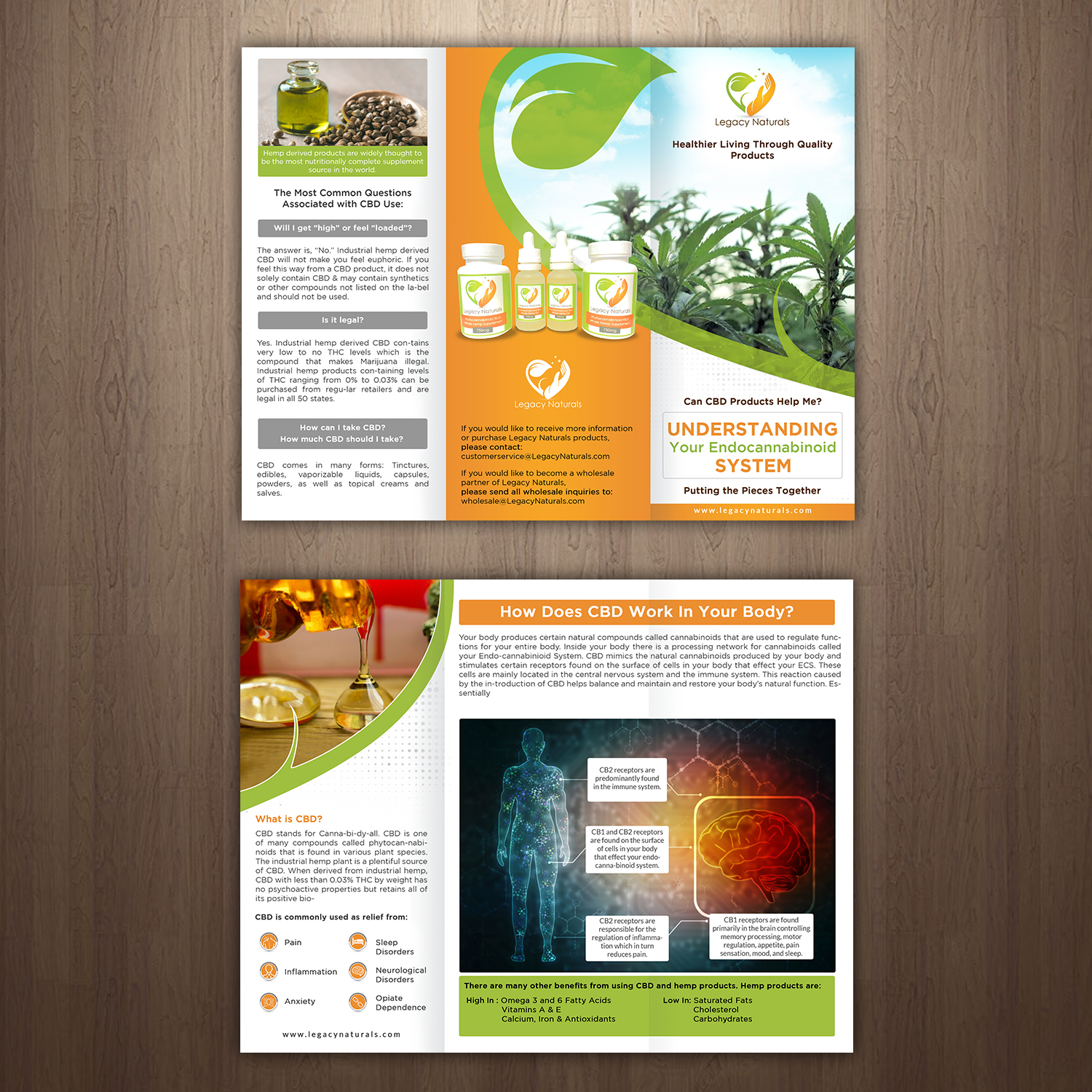 Flyer Design by debdesign for Legacy Naturals | Design #19018645