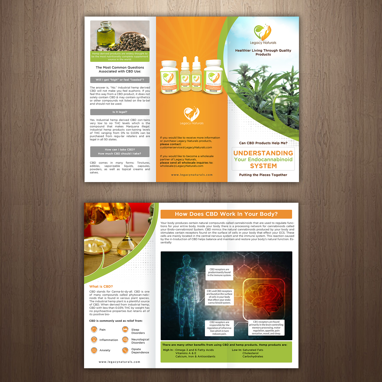 Diseño de Flyer por debdesign para Legacy Naturals | Diseño #19018654