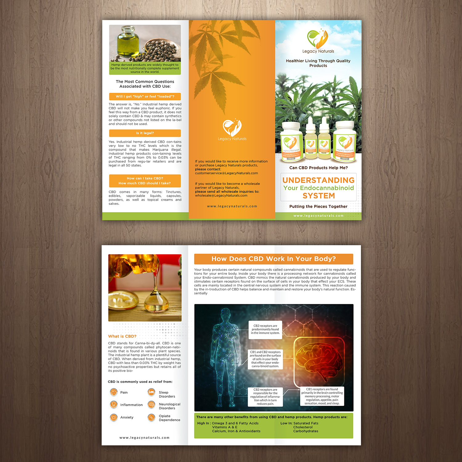 Flyer Design by debdesign for Legacy Naturals | Design #19019045