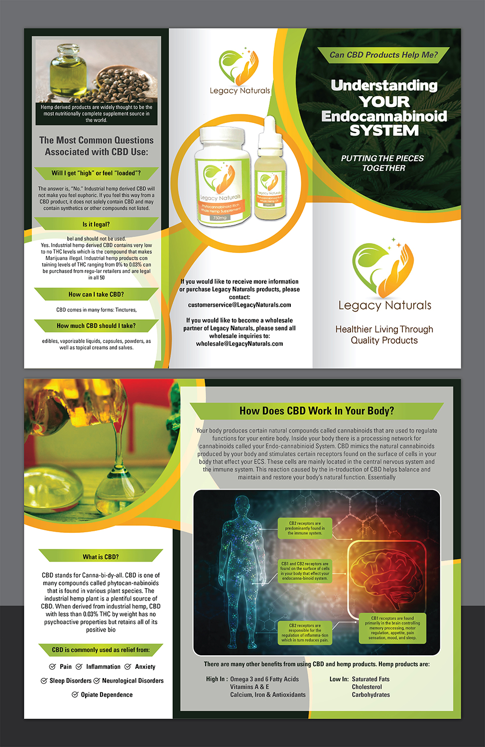 Flyer Design by Deziners Zone for Legacy Naturals | Design #19018769