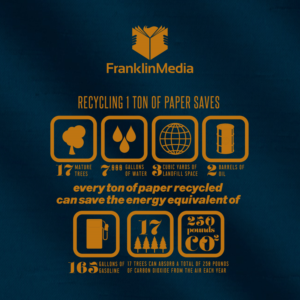 T-shirt Design by Eightone 3 for FranklinMedia LLC | Design: #19011489