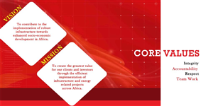 Brochure Design by Ghie for Blackaion Capital | Design: #2883529