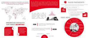 Brochure Design by moreslides for Blackaion Capital | Design: #2951527