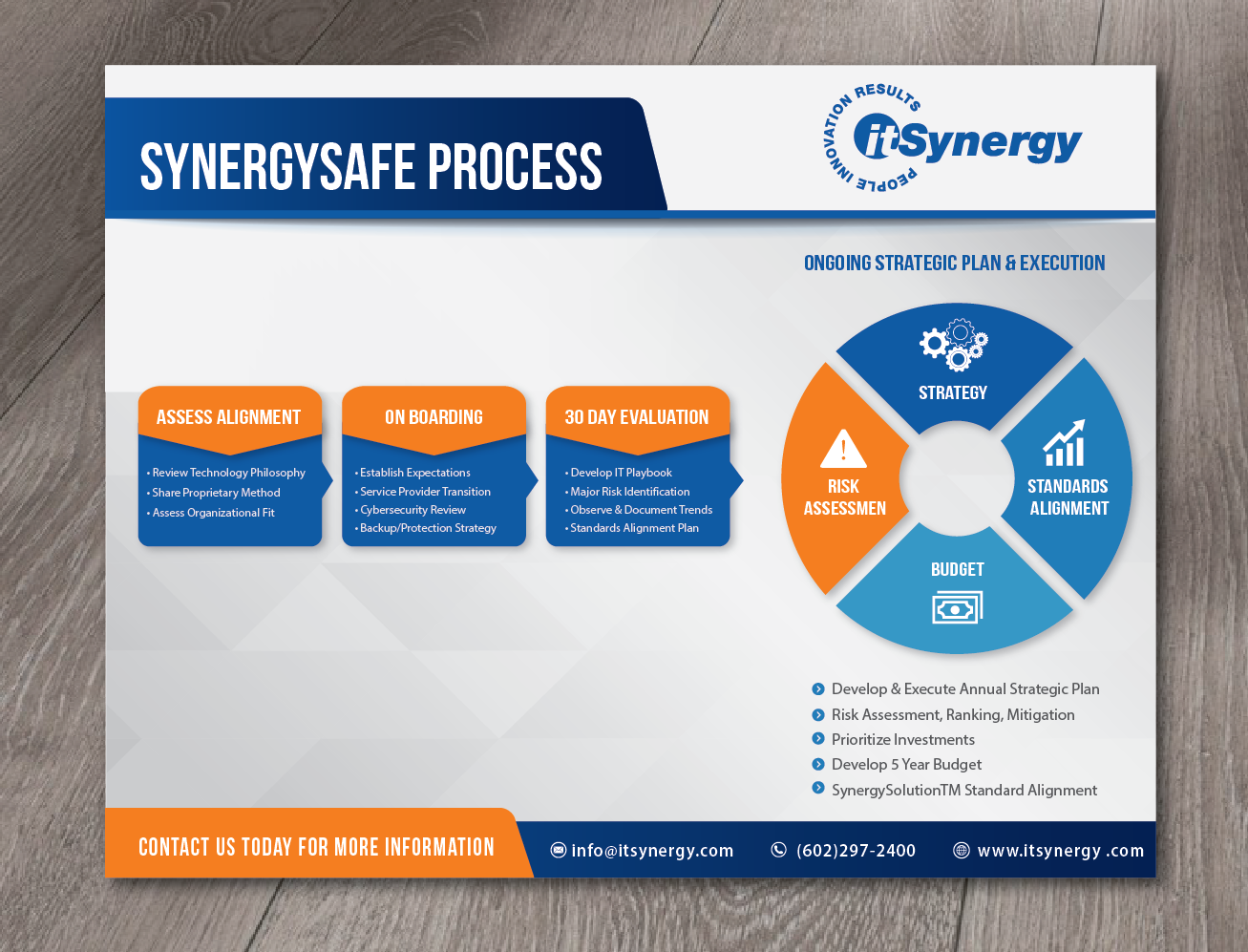 Diseño de Flyer por alex989 para MC Group Inc, dba itSynergy | Diseño #19007212