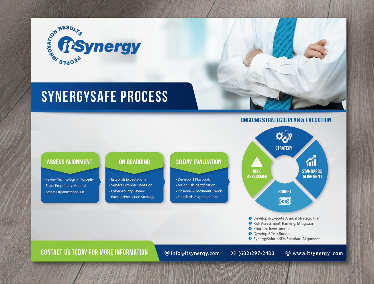 Flyer Design by alex989 for MC Group Inc, dba itSynergy | Design #19039439