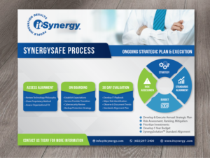 Flyer Design by alex989 for MC Group Inc, dba itSynergy | Design: #19059528