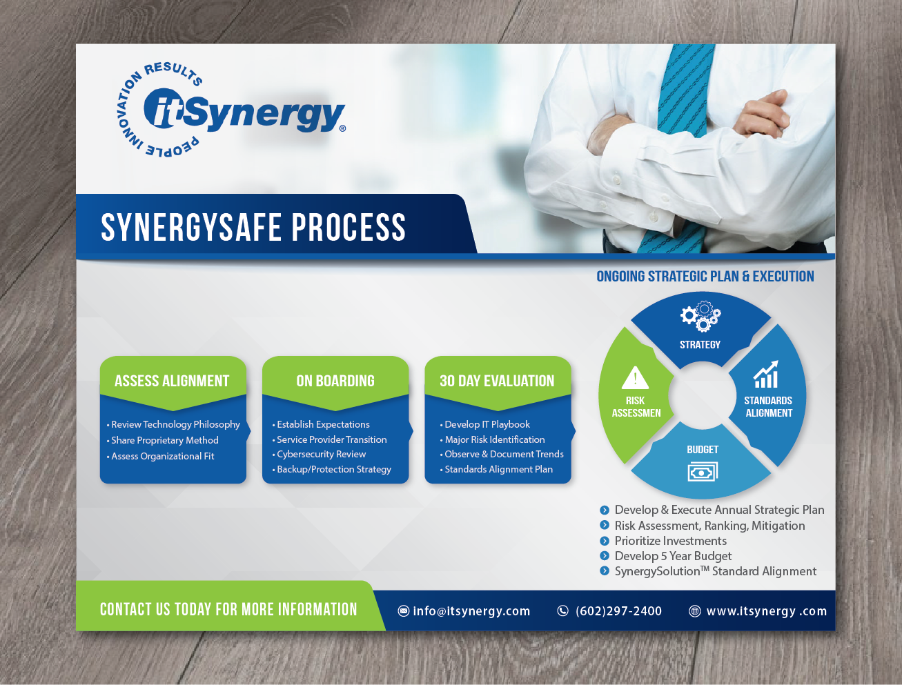 Flyer Design by alex989 for MC Group Inc, dba itSynergy | Design #19059529