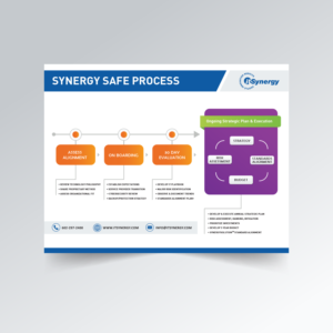 Flyer Design by Nino Qasoshvili for MC Group Inc, dba itSynergy | Design: #18976907