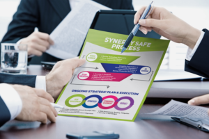 Flyer Design by Deziners Zone for MC Group Inc, dba itSynergy | Design: #18965097