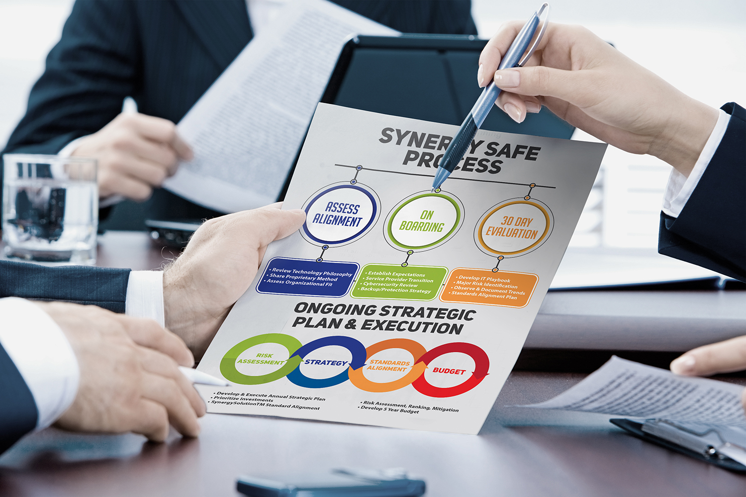 Flyer Design by Deziners Zone for MC Group Inc, dba itSynergy | Design #18965098