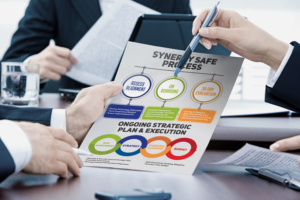 Flyer Design by Deziners Zone for MC Group Inc, dba itSynergy | Design: #18965098