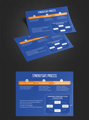 Flyer Design by ecorokerz for MC Group Inc, dba itSynergy | Design #18965561