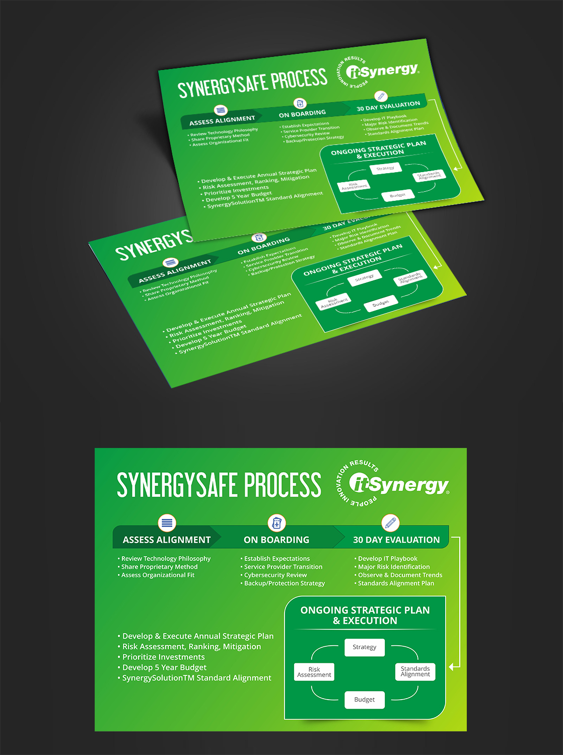 Flyer Design by ecorokerz for MC Group Inc, dba itSynergy | Design #18971200