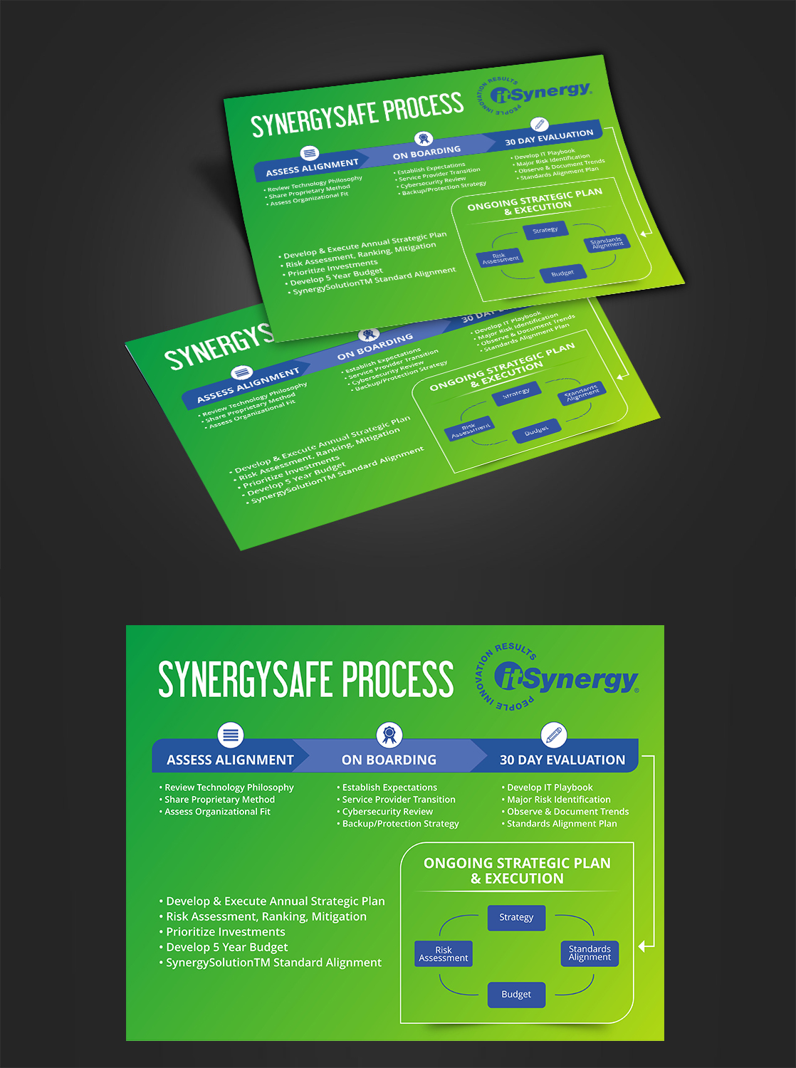 Flyer Design by ecorokerz for MC Group Inc, dba itSynergy | Design #18978960
