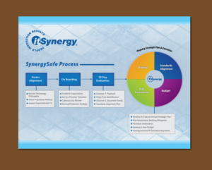 Flyer Design by Shiya@India