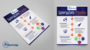 Flyer Design by SAI DESIGNS for MC Group Inc, dba itSynergy | Design #18980083