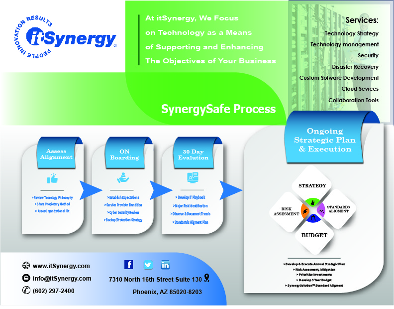 Diseño de Flyer por LilisSulistyowati  para MC Group Inc, dba itSynergy | Diseño #18984709