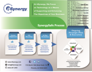 Flyer Design by LilisSulistyowati 