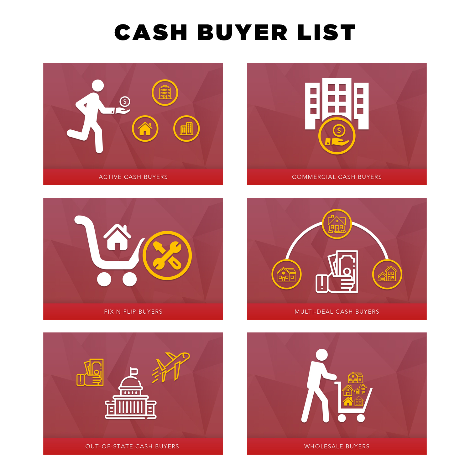 Web-Design von Sujit Banerjee für REI Marketing | Design #18973522