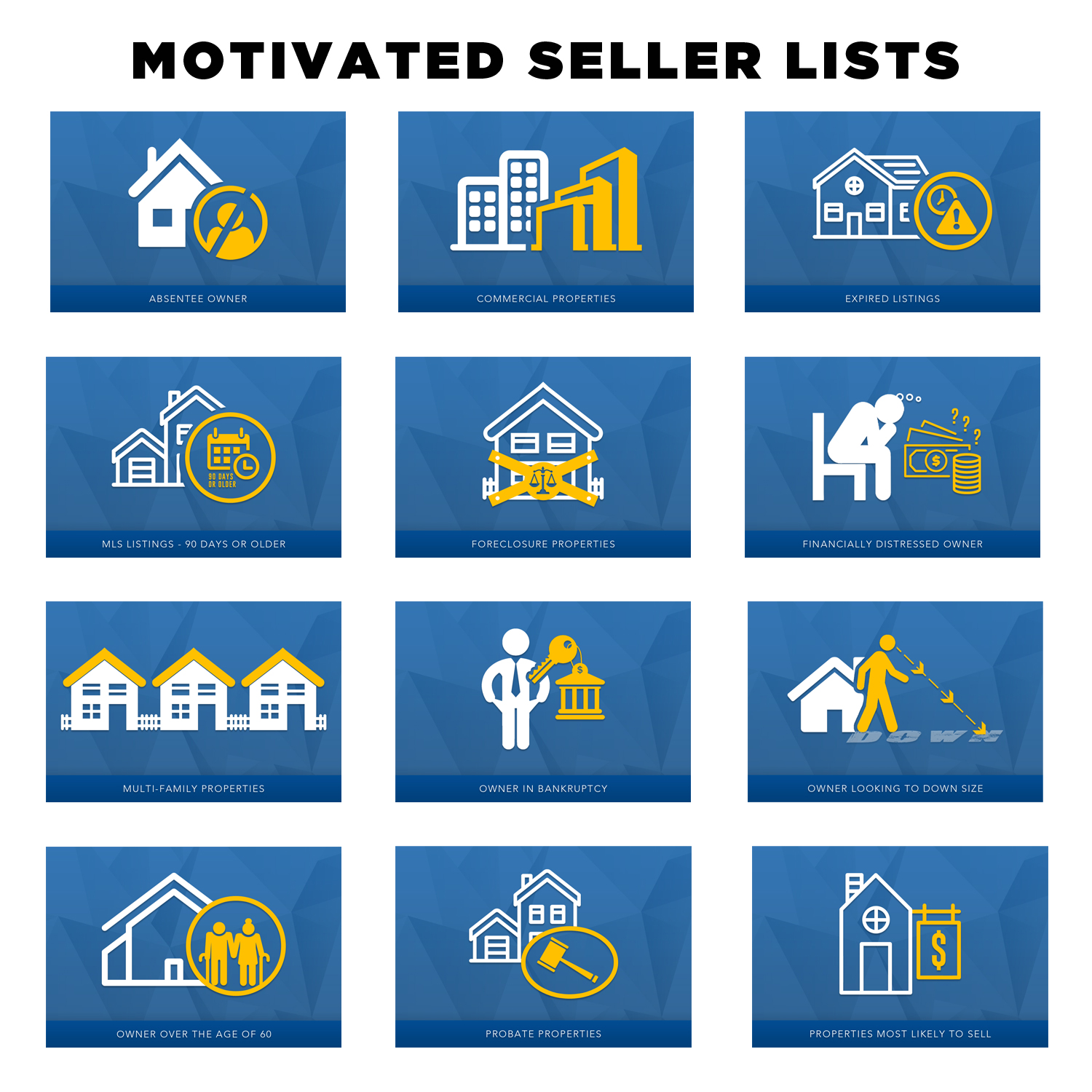 Web-Design von Sujit Banerjee für REI Marketing | Design #18973523