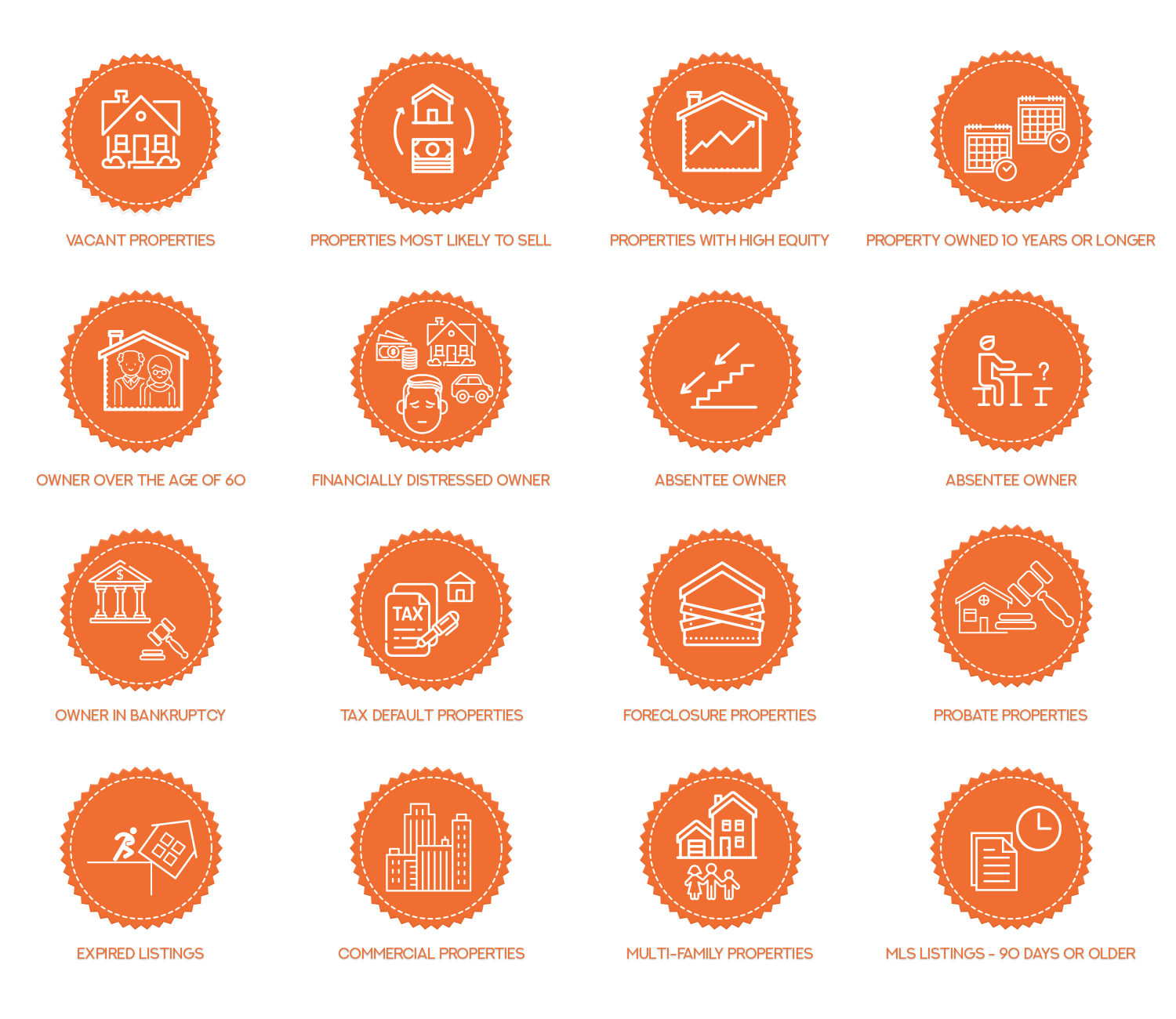 Web-Design von Rickyy für REI Marketing | Design #18982480