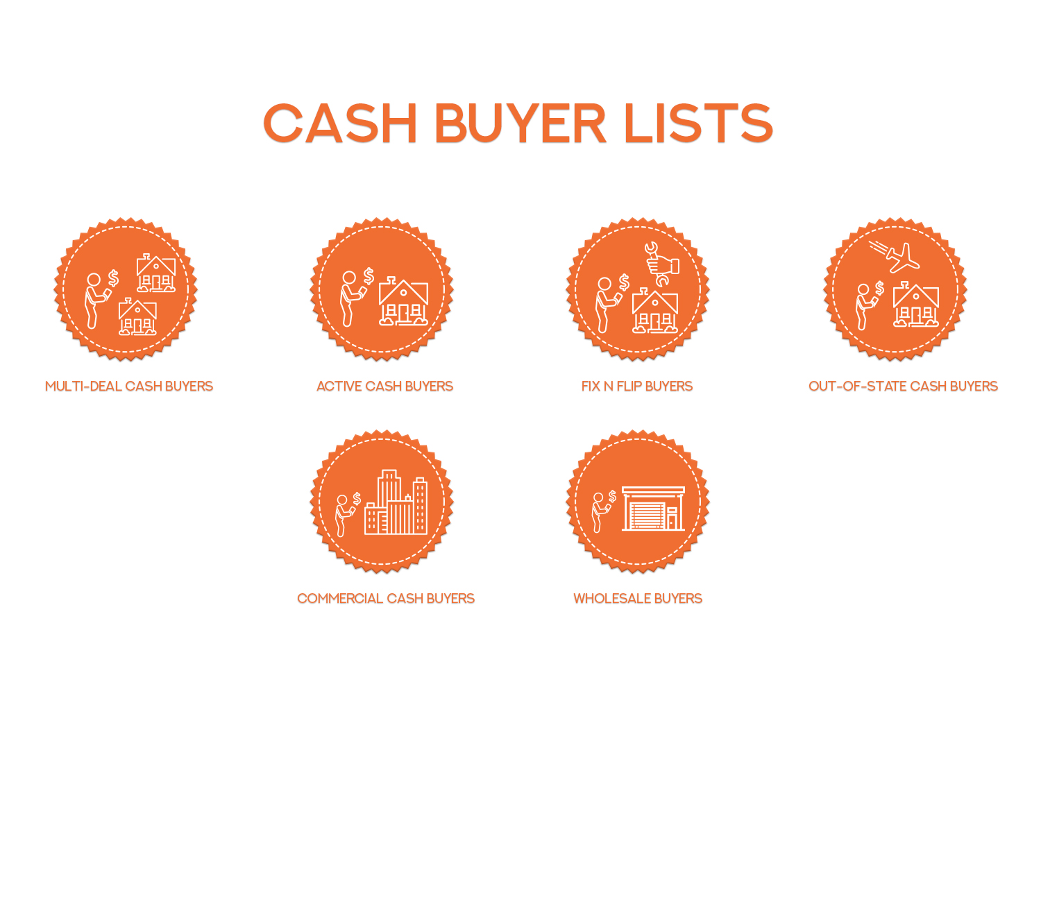 Web Design by Rickyy for REI Marketing | Design #18983153