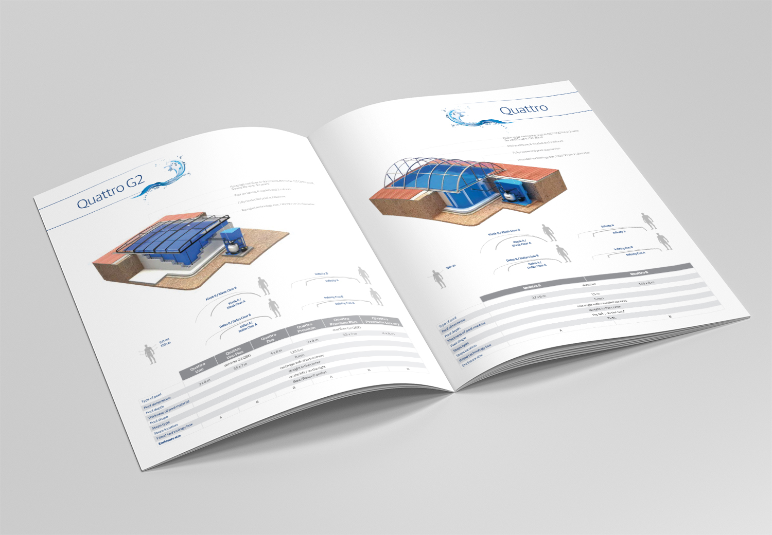 Brochure Design by banedsgn for B R TAYLOR LTD | Design #19003319