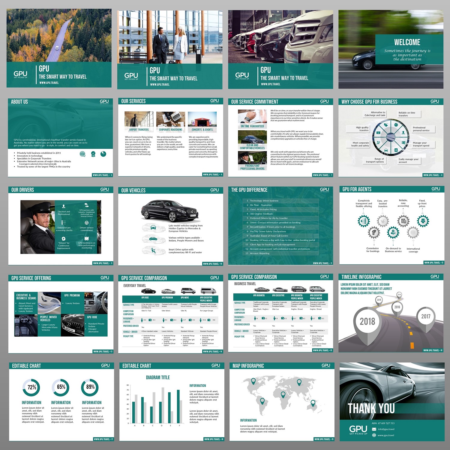 Diseño de PowerPoint por MelHD para este proyecto | Diseño #19014675