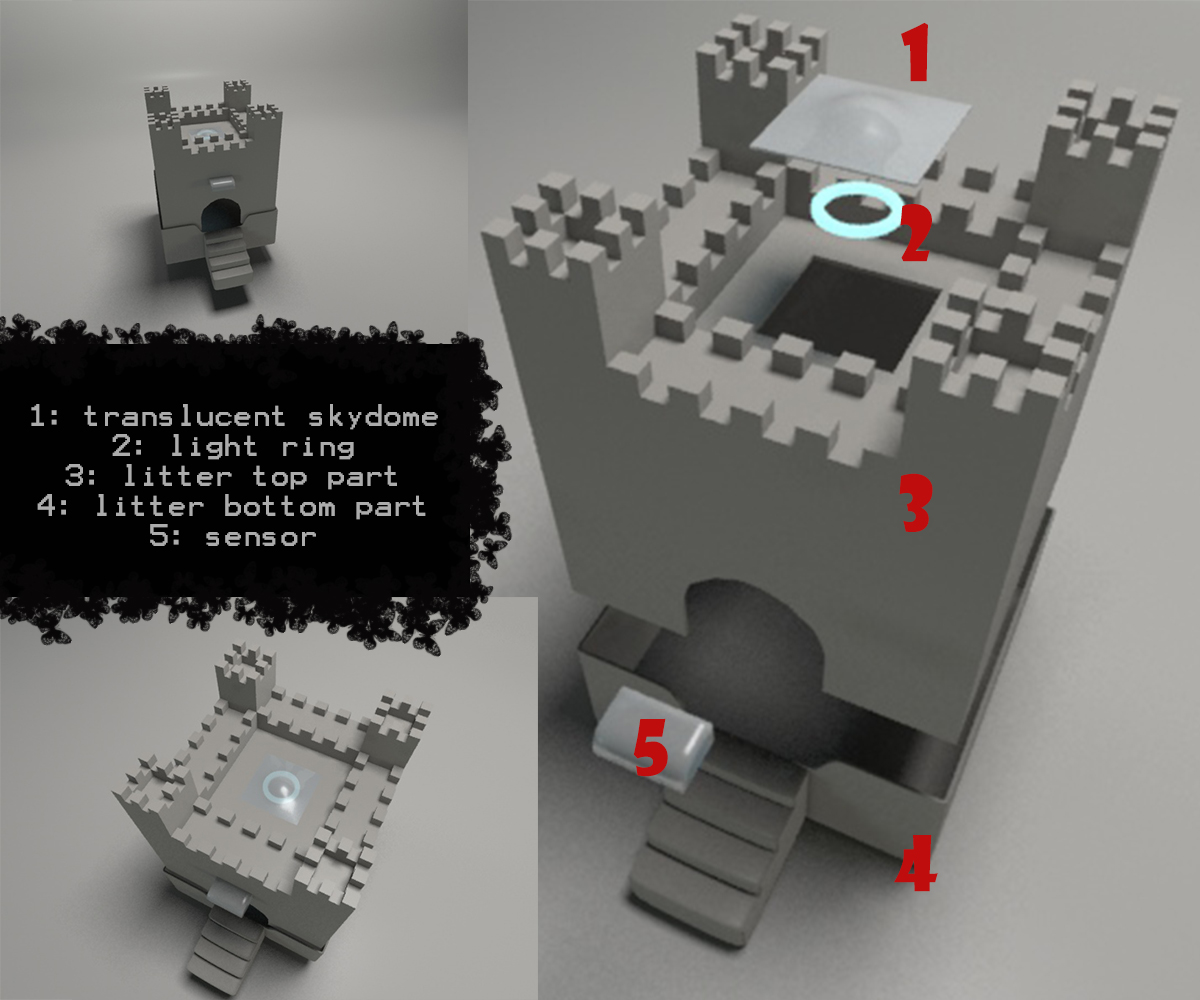 3D Design by Orphed for Raw Rising | Design #2852627