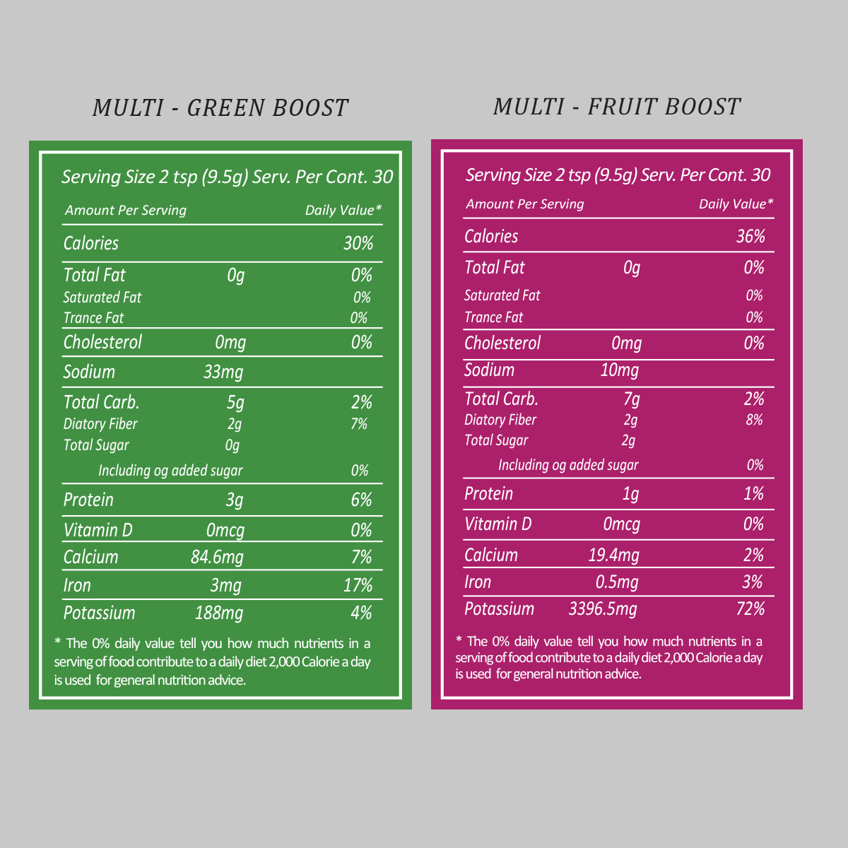 Design de Flyer par Creative Jiniya pour Visions of Health | Design #19010780