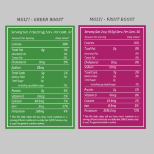 Design de Flyer par Creative Jiniya pour Visions of Health | Design : #19010780