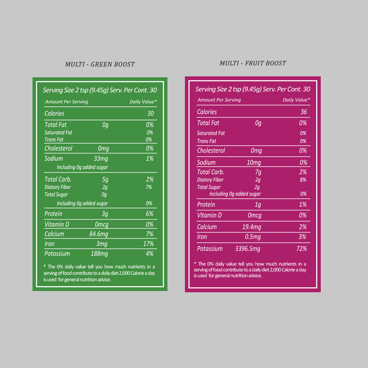 Design de Flyer par Creative Jiniya pour Visions of Health | Design #19011888