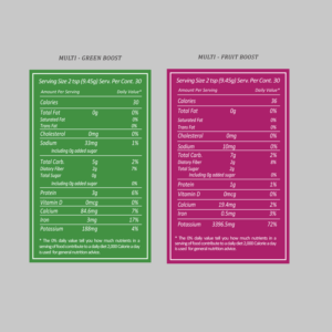 Design de Flyer par Creative Jiniya pour Visions of Health | Design : #19011888