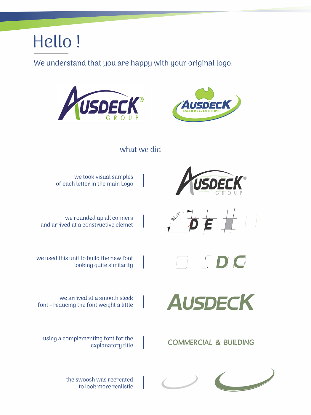 Logo Design by Tadeo Graphics for Ausdeck Group | Design #18991890