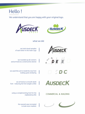 Logo Design by Tadeo Graphics for Ausdeck Group | Design: #18991890