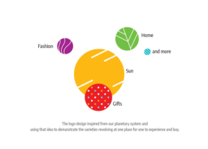 Logo Design by Dhakshnamoorthy L for this project | Design: #18982562