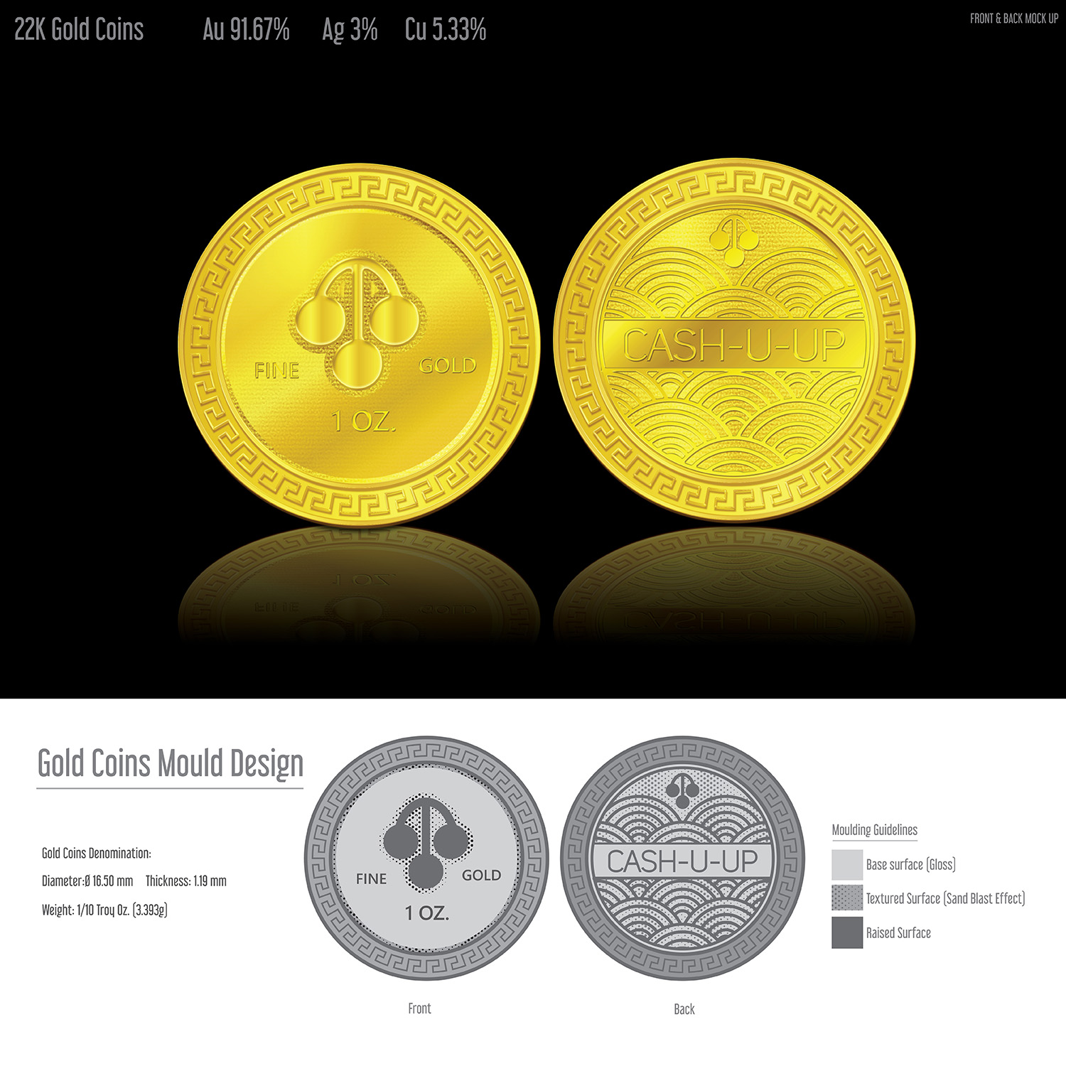 Graphic Design by DAVIDEZIGN for this project | Design #19013042
