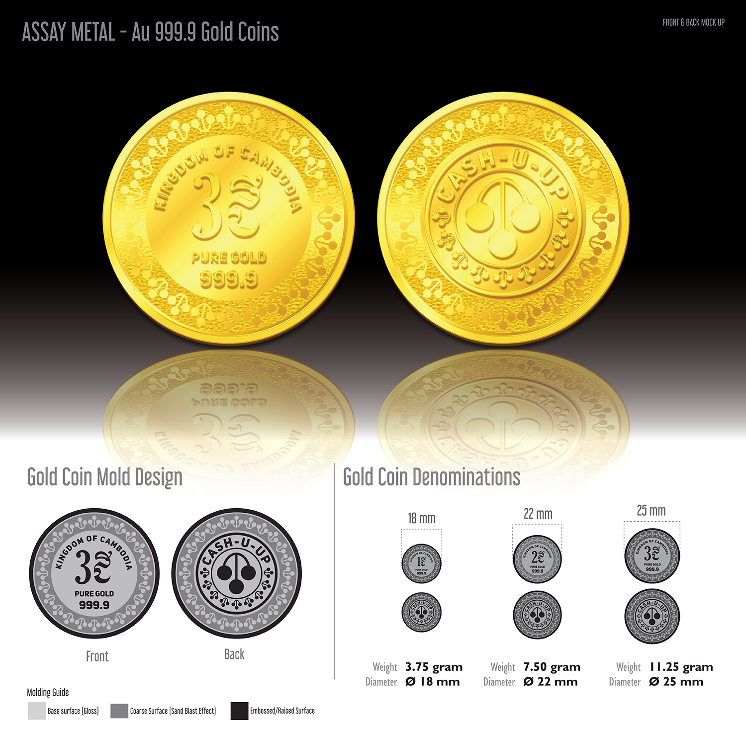 Graphic Design by DAVIDEZIGN for this project | Design #19160737