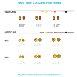 Gold bar mold design  | Design Graphique par DAVIDEZIGN