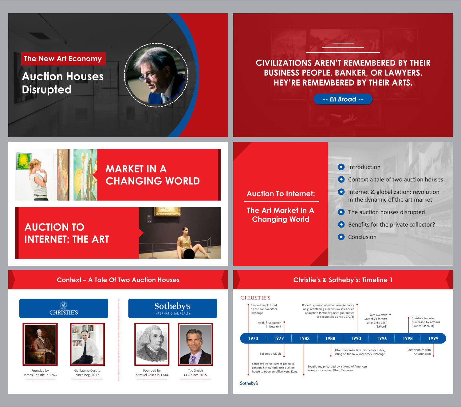 Diseño de PowerPoint por chachan para ActionFields | Diseño #19047378