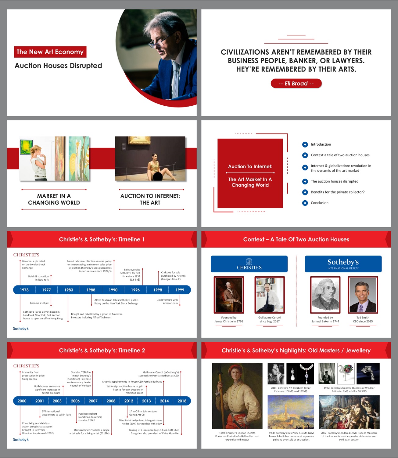 Diseño de PowerPoint por chachan para ActionFields | Diseño #19077894
