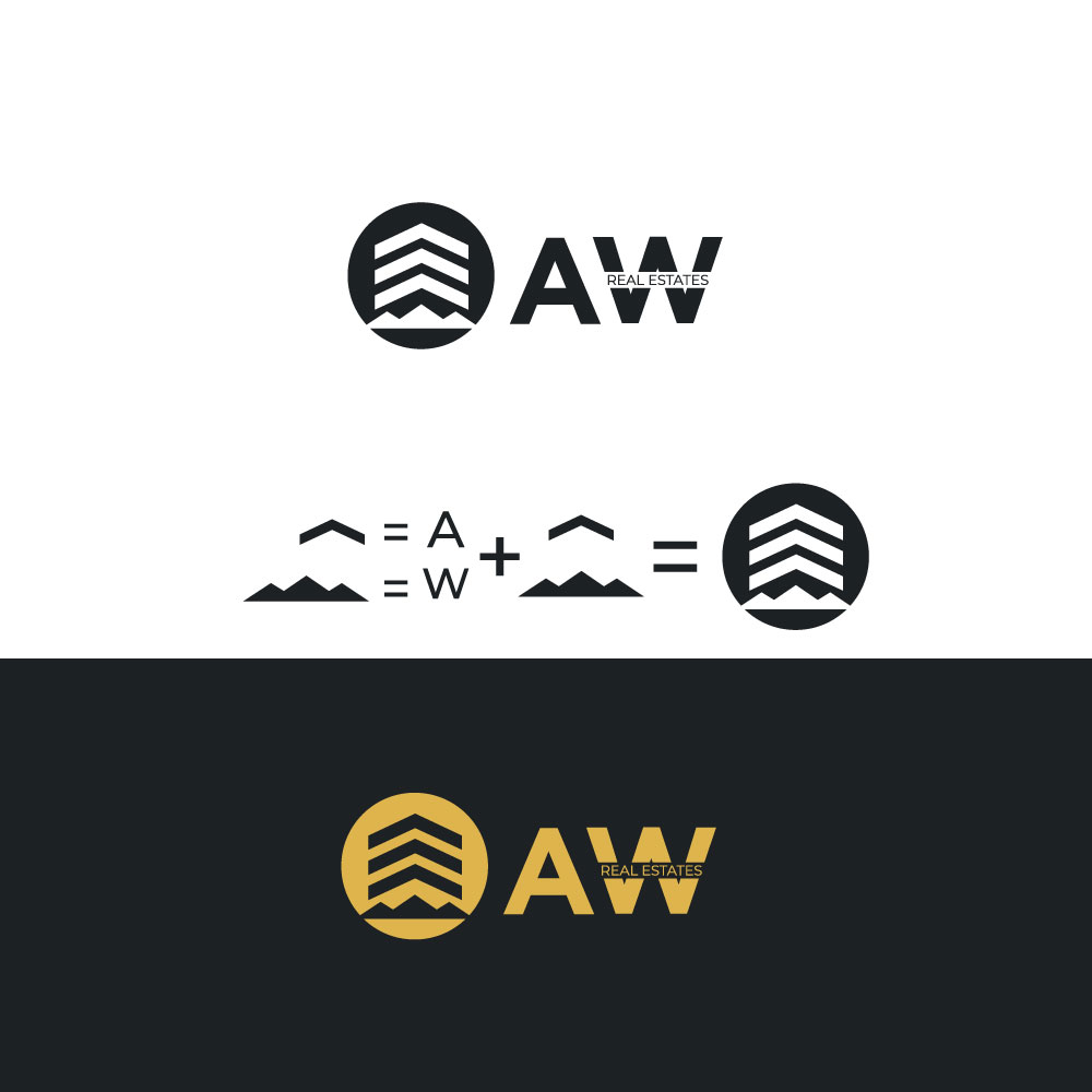 Logo Design by Sathyakumar.G for Puresounds | Design #18983387