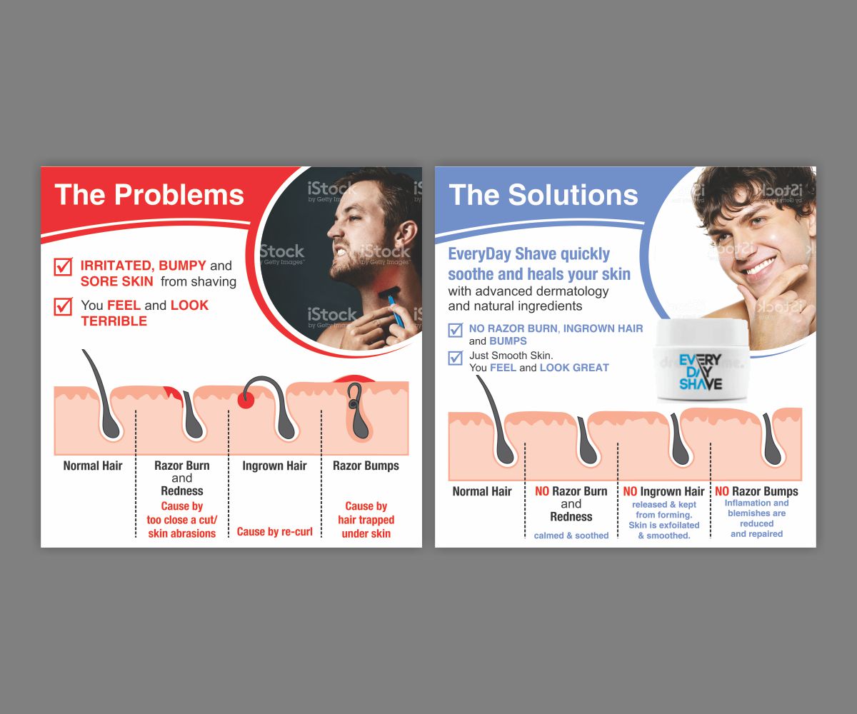 Graphic Design by Cut and Glue for Every Day Shave LTD | Design #19026283